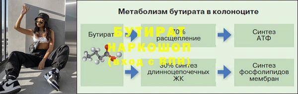 первитин Дмитровск